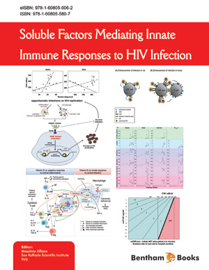 Soluble Factors Mediating Innate Immune Responses to HIV Infection