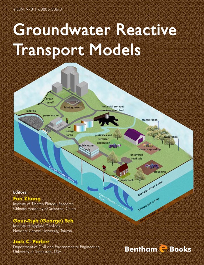 Groundwater Reactive Transport Models