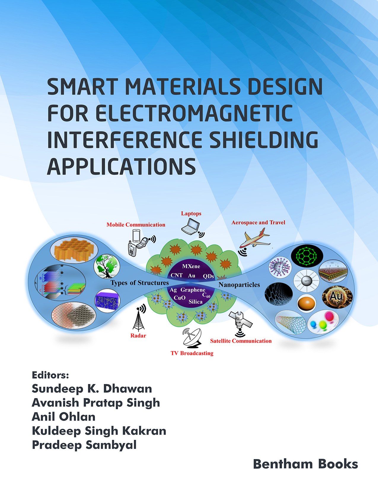 Smart Materials Design for Electromagnetic Interference Shielding Applications