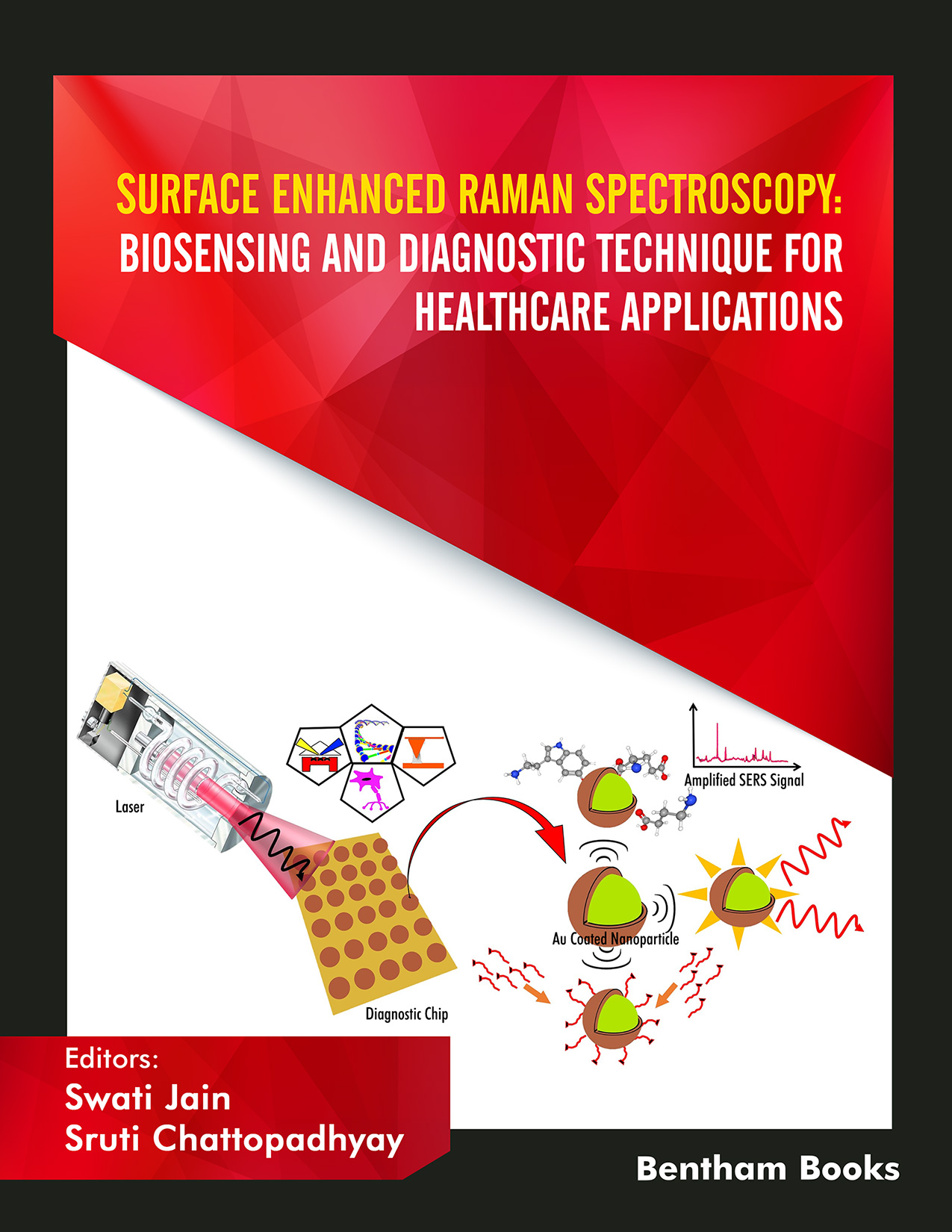 Surface Enhanced Raman Spectroscopy: Biosensing and Diagnostic Technique for Healthcare Applications