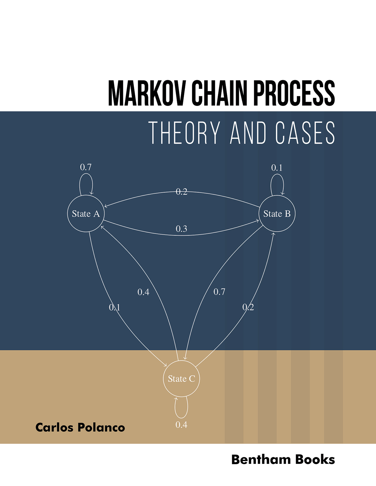 Markov Chain Process (Theory and Cases)