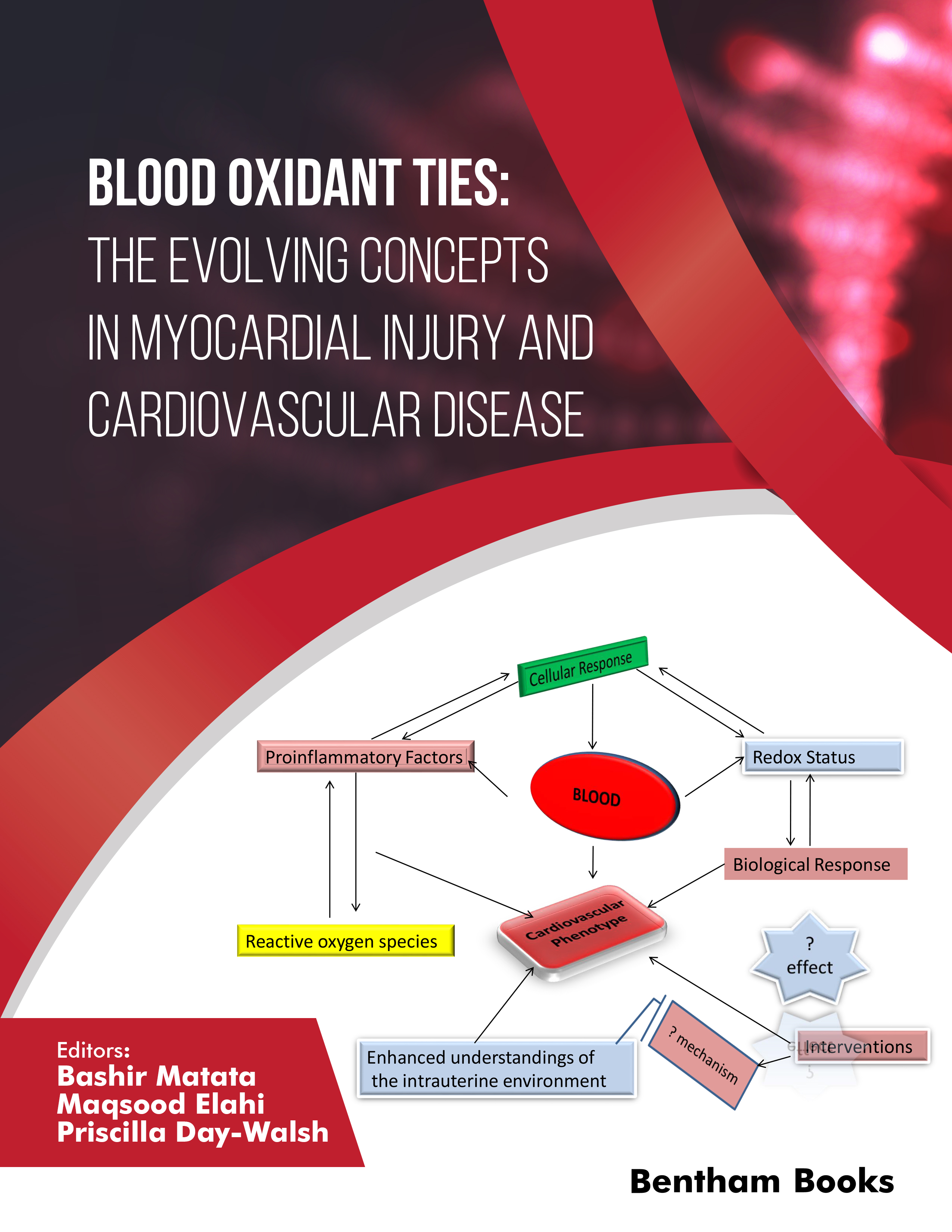 Blood Oxidant Ties: The Evolving Concepts in Myocardial Injury and Cardiovascular Disease