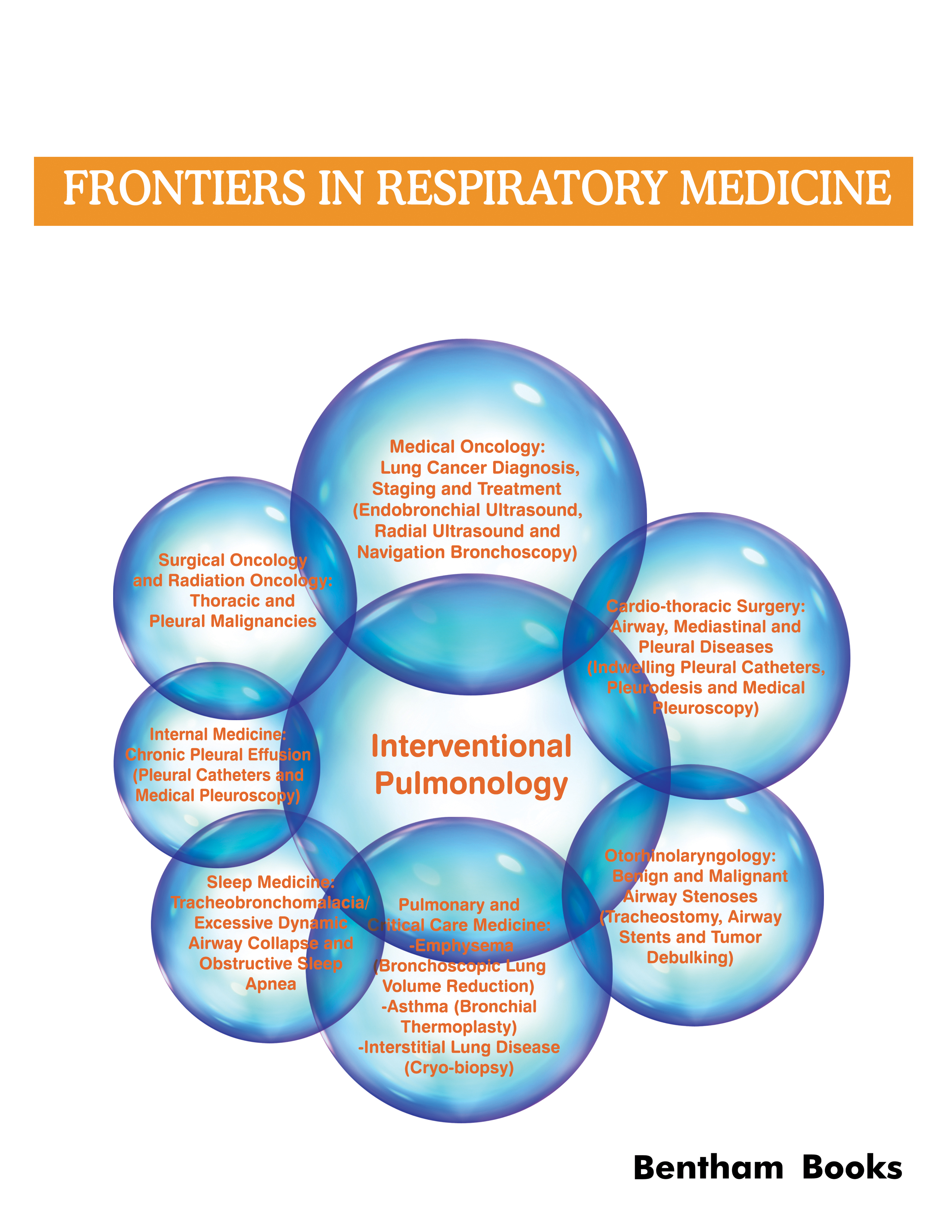 Frontiers in Respiratory Medicine Frontiers in Respiratory Medicine
